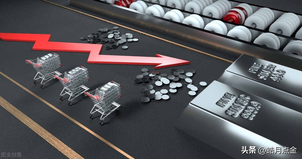 皓月点金最新报价,皓月点金最新点评