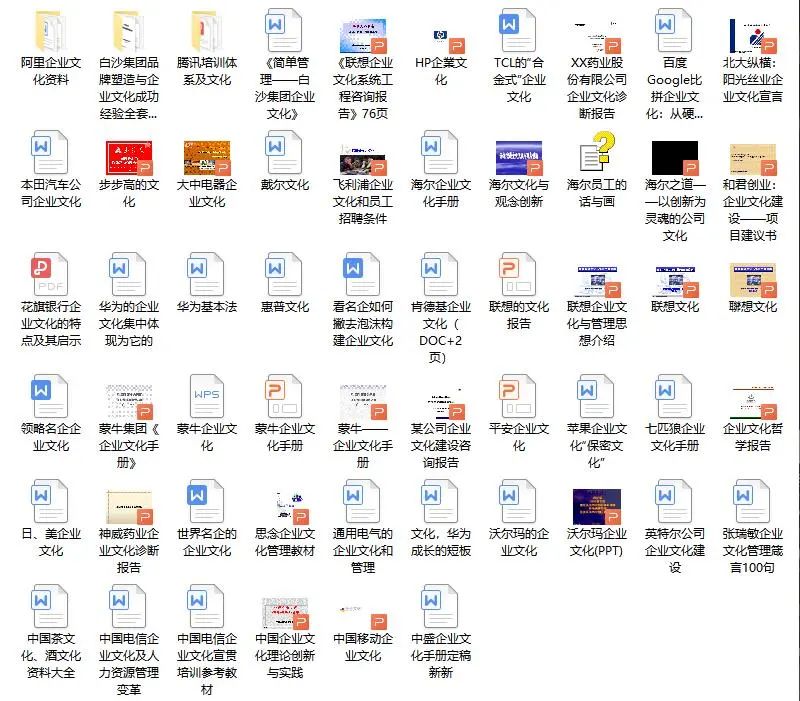 企业文化最全内容,企业文化实用手册大全
