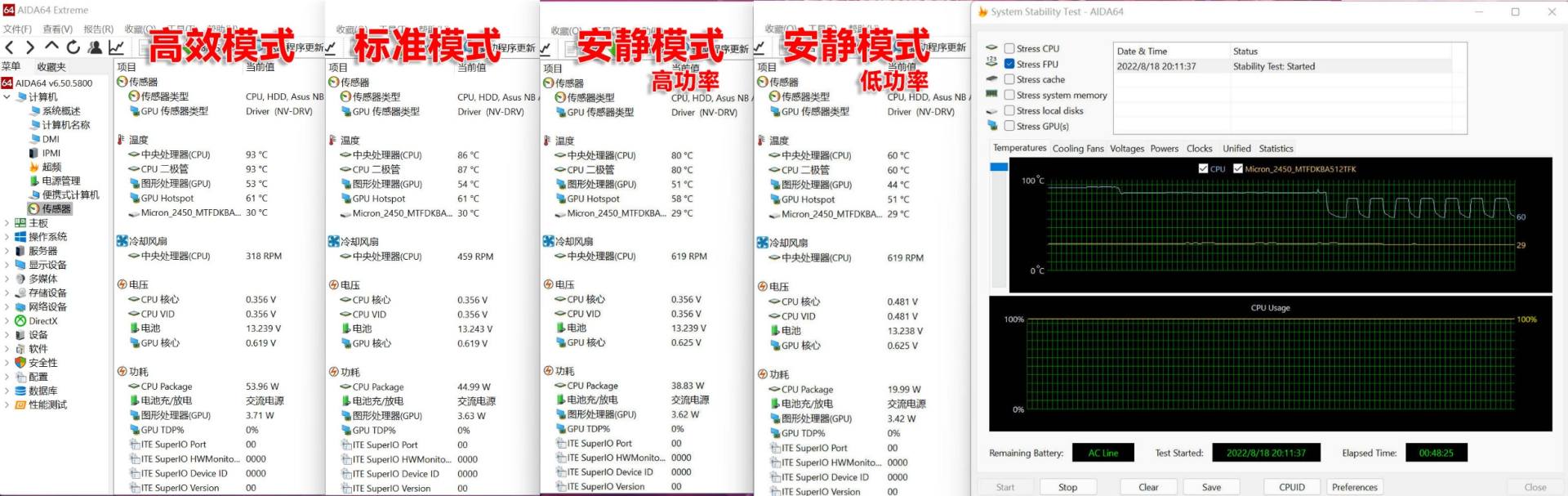 华硕无畏pro15r7-5800h锐龙版测评,华硕无畏pro152022款rtx3050独显版