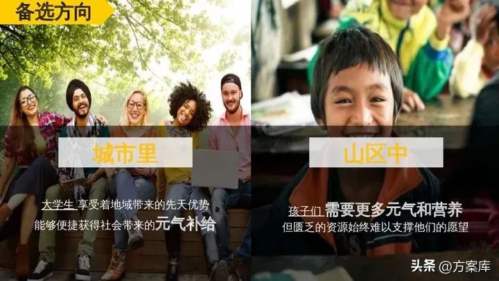 蒙牛早餐奶社会传播方案,蒙牛早餐奶的直播方案