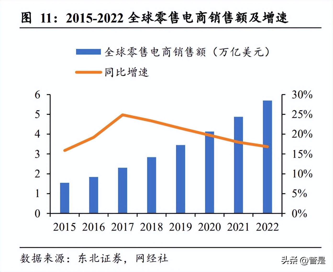 鎭掓灄鑲′唤璺ㄥ鐢靛晢涓氬姟 (鎭掓灄鑲′唤鐢靛晢)