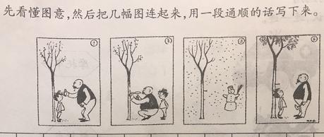 常考看图写话一二年级范文和图,看图写话300篇图片期末常考