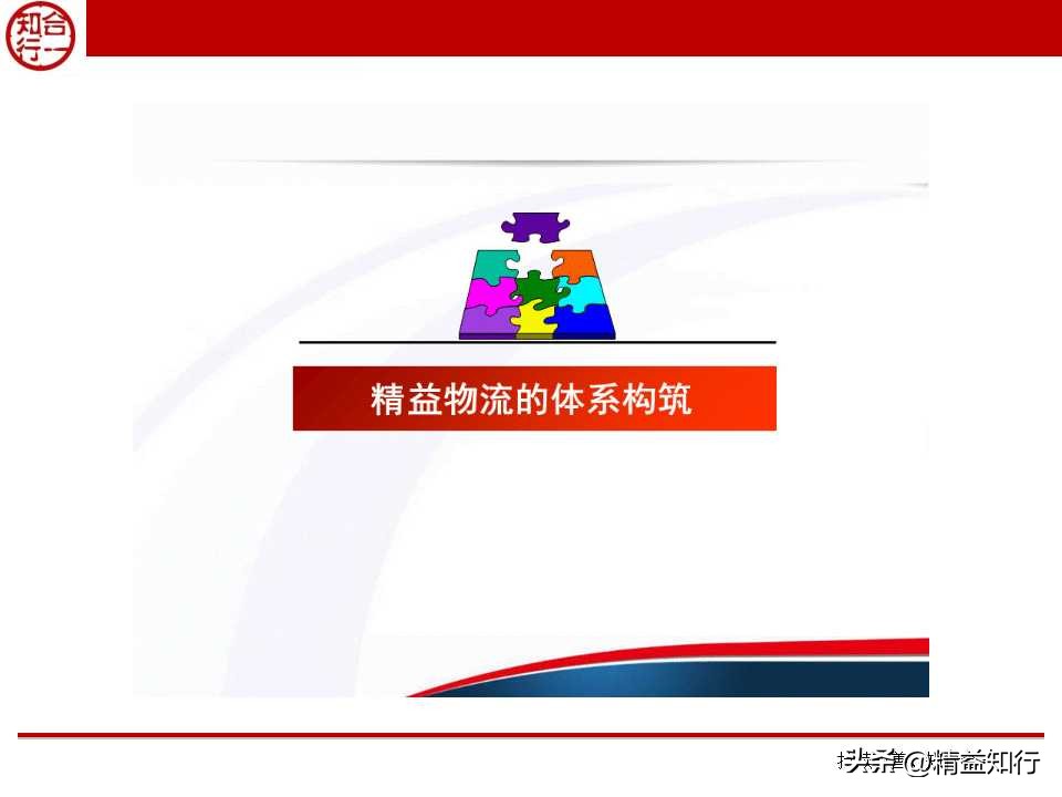 精益物流与物料配送,什么是精益物流