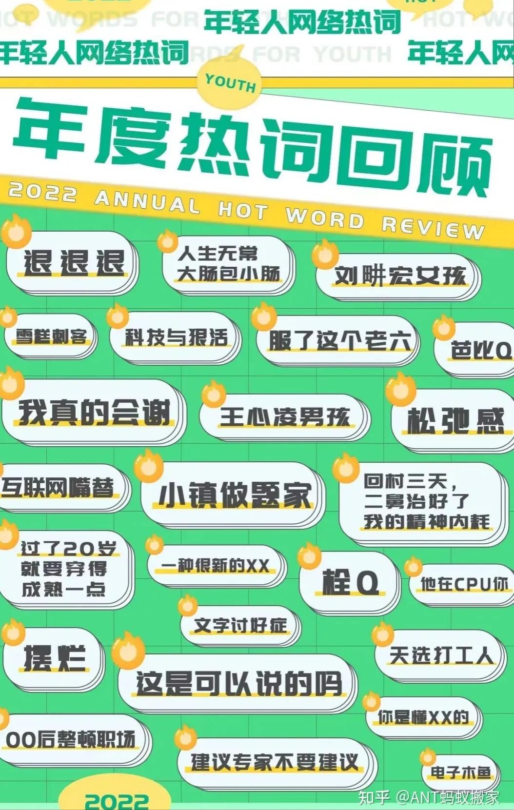 有你知道的网络热词,最新16个网络热词你都知道几个