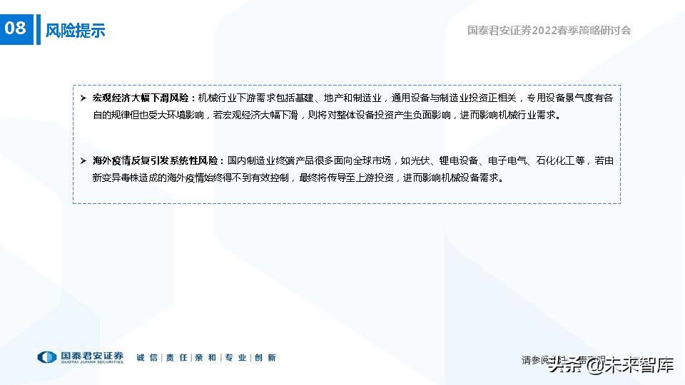 高端装备制造业新机遇,2022年急需国产替代的行业