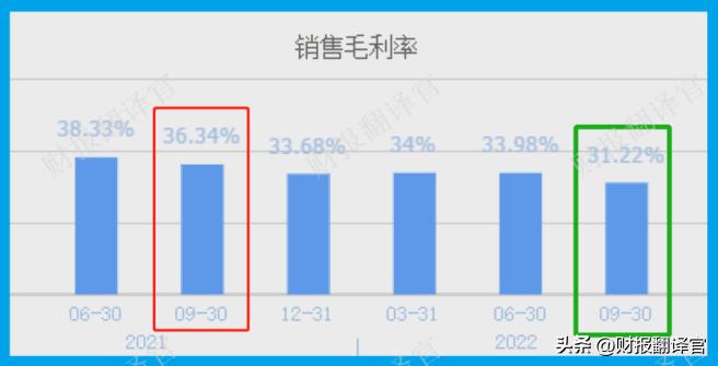 中国最赚钱的旅游集团,中国最大国有的企业盈利排名榜