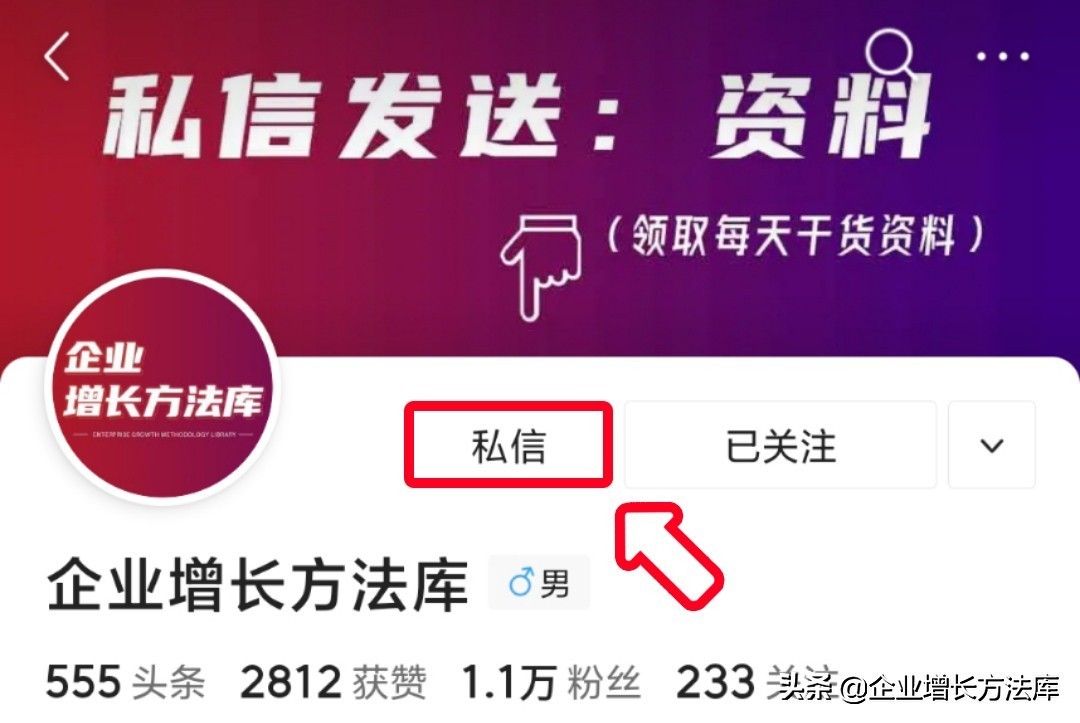 合伙人制度6个经典模式,iop合伙人模式案例