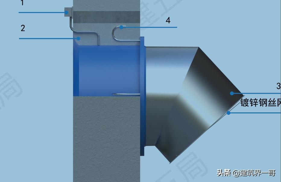 通风空调和采暖设备安装,图文解说通风与空调工程施工工艺