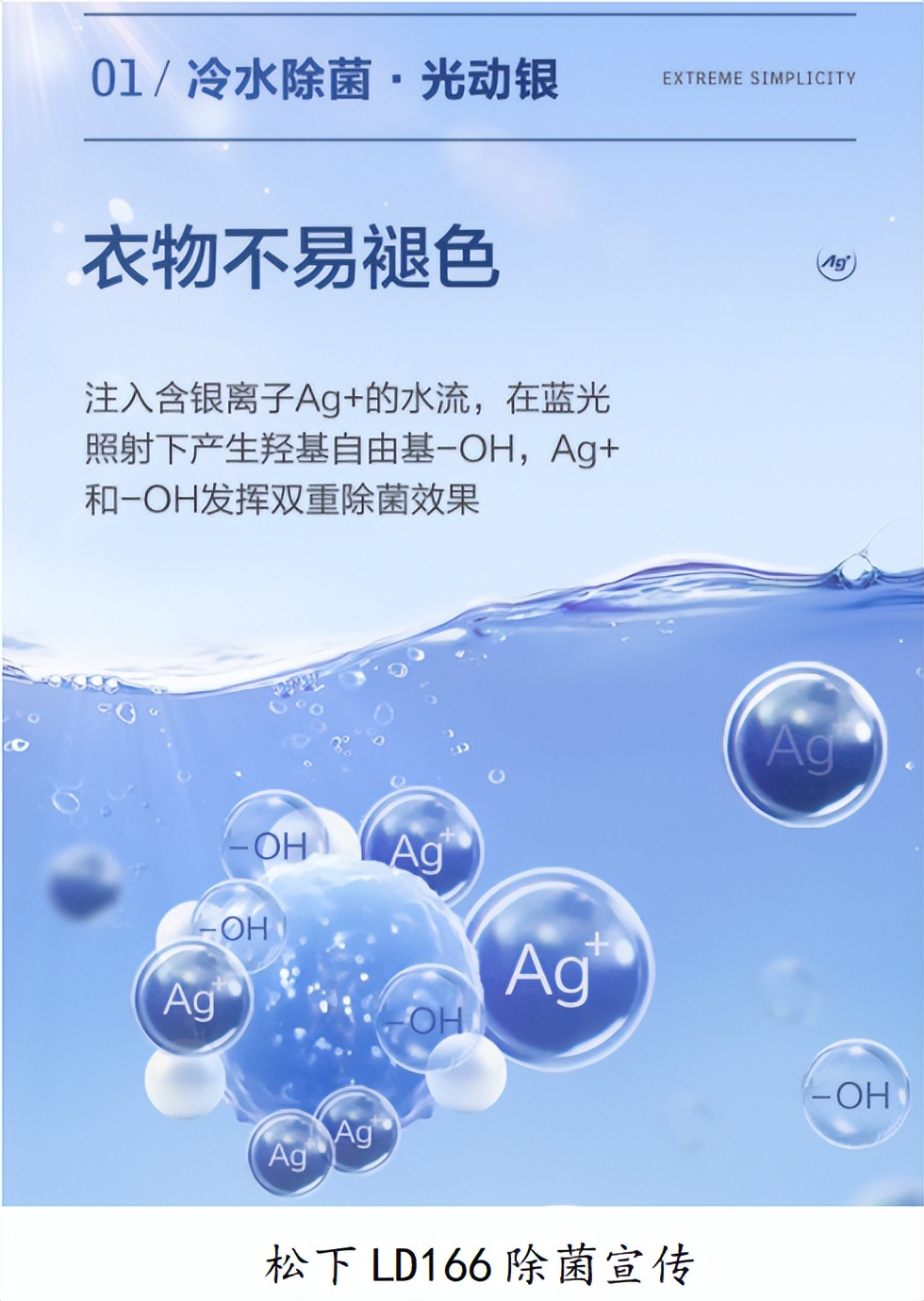 滚筒洗衣机各大功能介绍,有关滚筒洗衣机知识