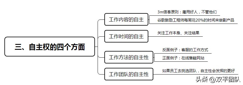 什么是驱动力概念,驱动力的意思是什么呢