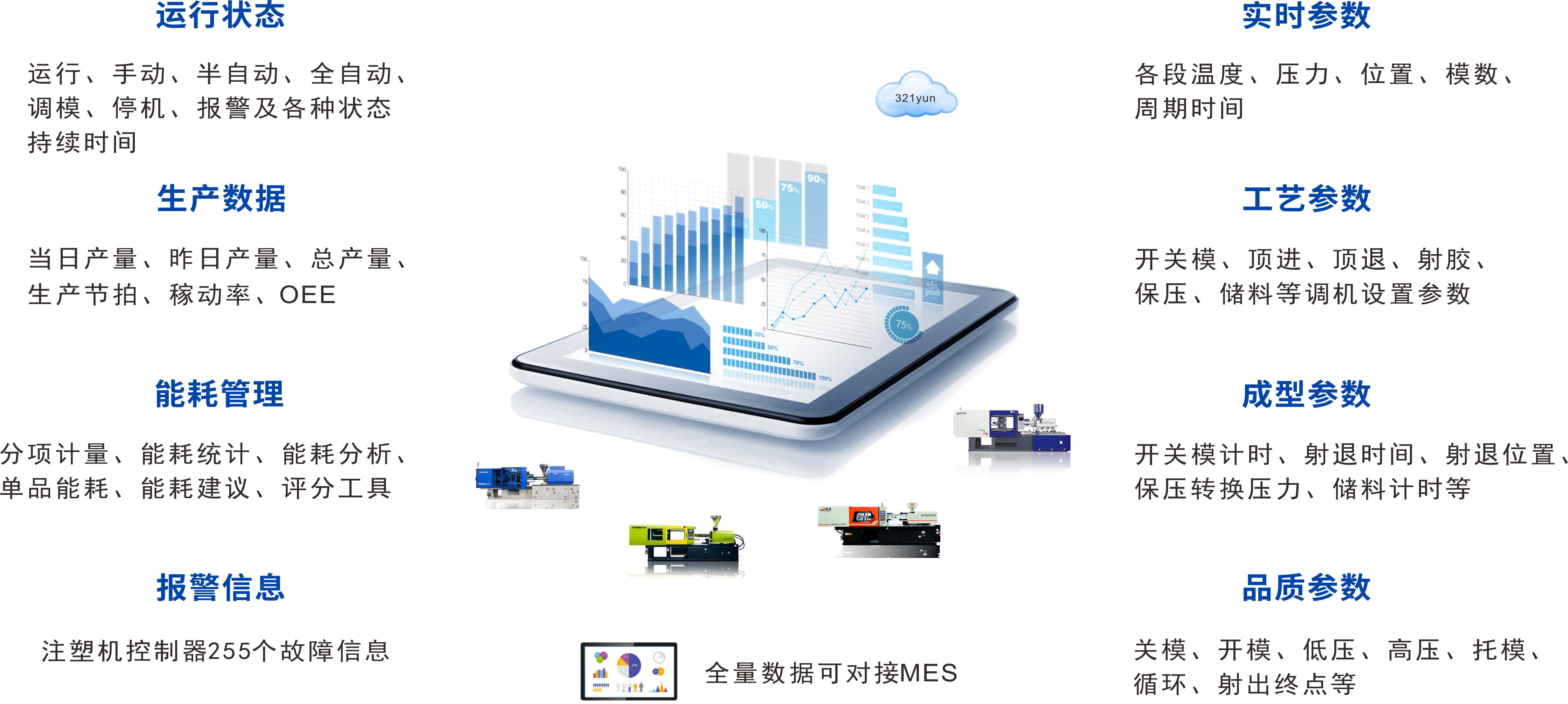 佳明注塑机是哪里品牌的,深圳佳明注塑机专卖店