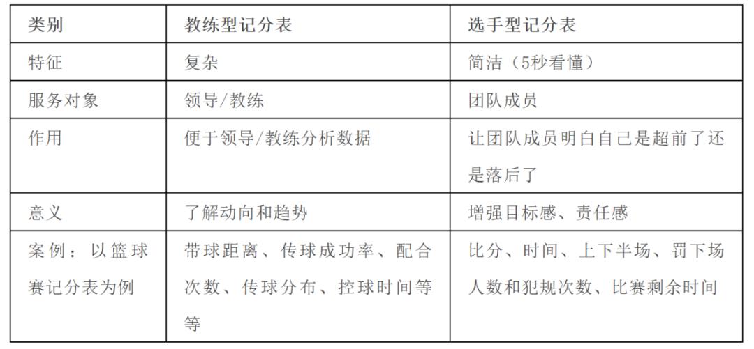 执行力的关键是领导还是员工,个人执行力很差的根源是什么