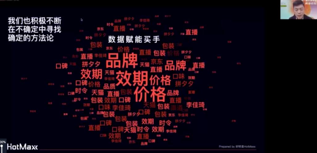 涓存湡椋熷搧娴垂,涓存湡椋熷搧姣忓勾娴垂澶氬皯