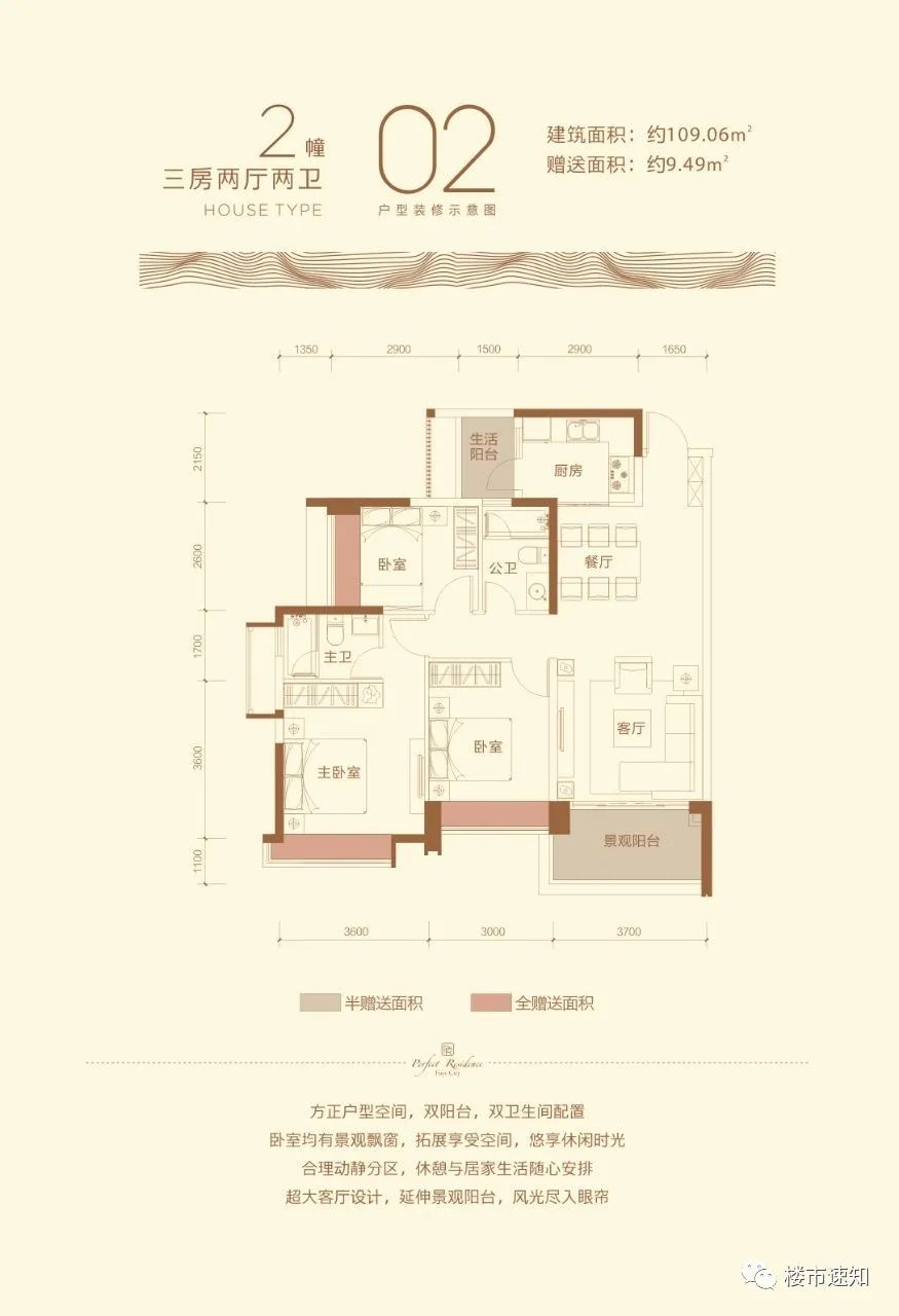 中山富逸城臻誉物业费多少?绿化率高不高?合不合适自住?