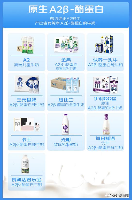 如何选购牛奶才是最好的,专家教你如何挑选到正宗优质牛奶