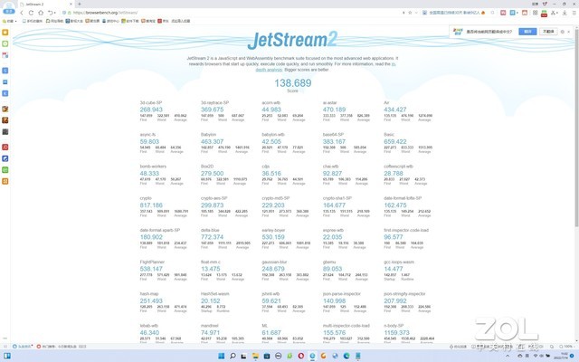 十个炸裂好用的谷歌浏览器,edge浏览器好还是chrome好