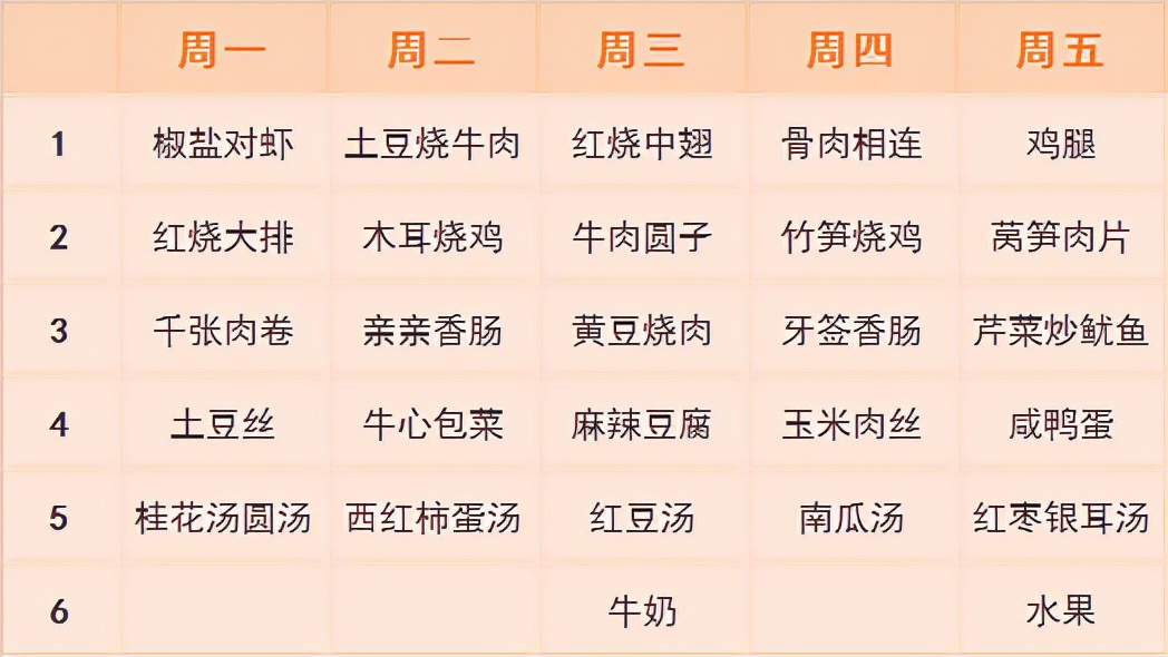 杭州小学校餐,杭州小学食堂饭菜标准