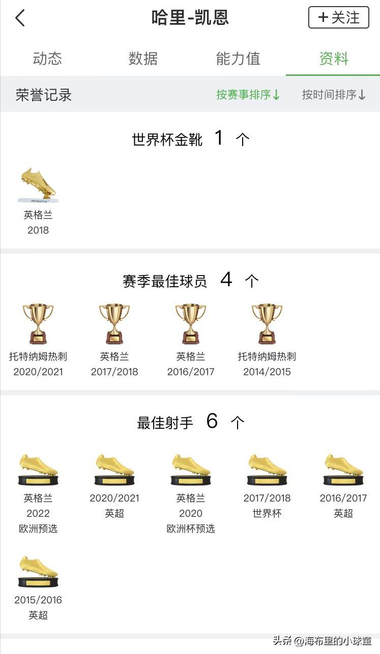 哈里凯恩德甲第二轮进球,哈里凯恩2016英超金靴