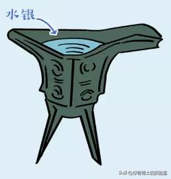 中国最初的避孕方法,人类独特避孕方式大揭秘