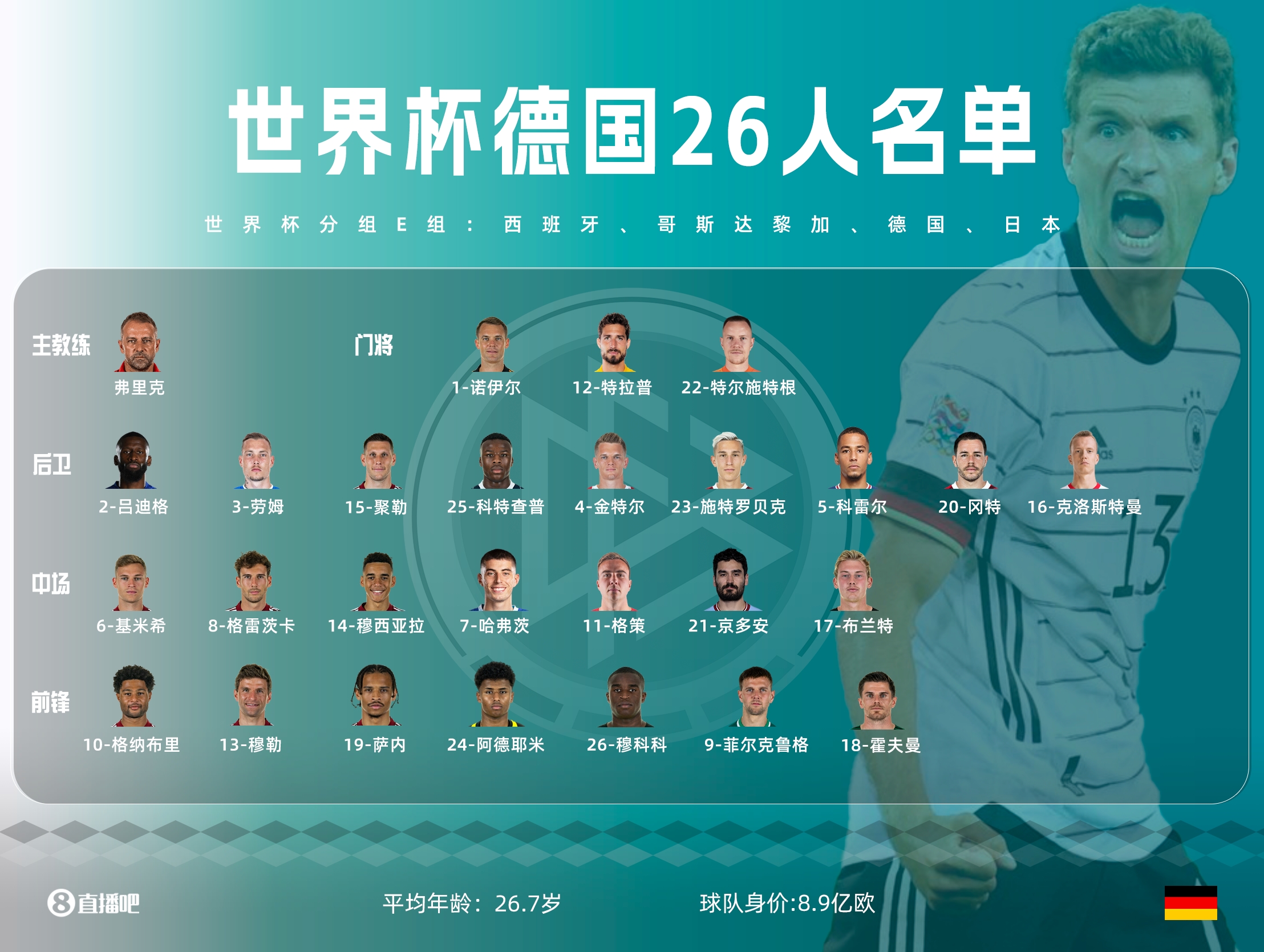 世界杯e小组vs瑞士,世界杯e组最后一轮胜负分析