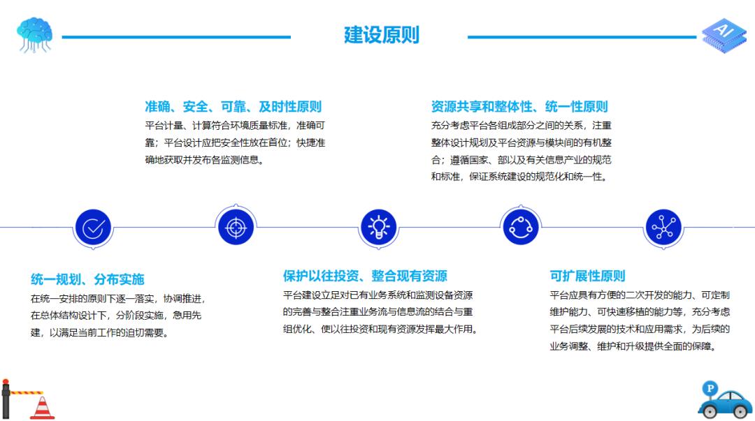 智慧停车解决方案咨询,智慧停车解决方案是如何操作的