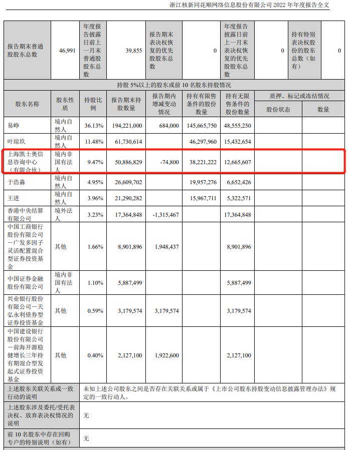 卷入破产纠纷案,同花顺财经最新案件新闻