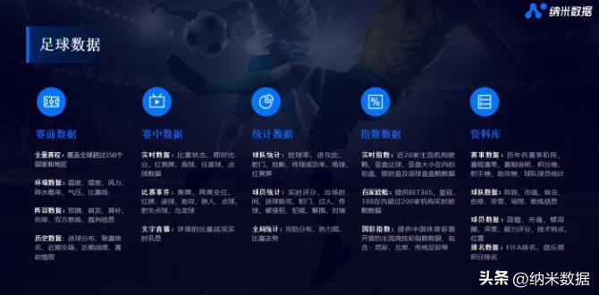 纳米数据如何使用,纳米数据怎么使用