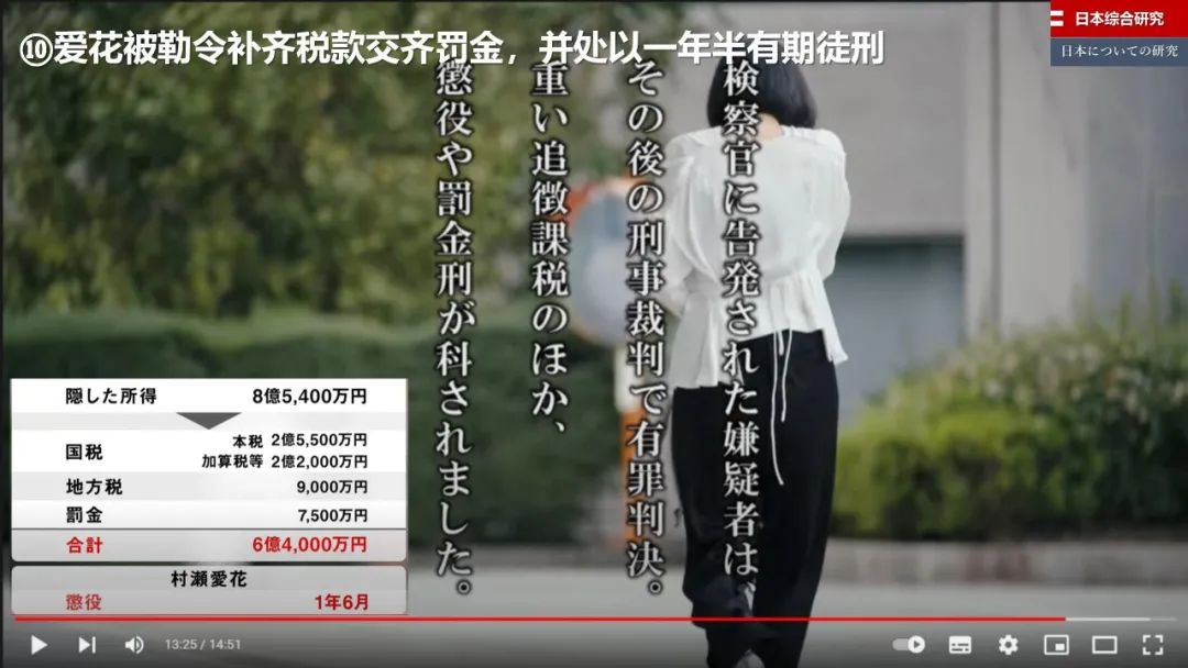 减少贫富差距的税收政策,日本是如何降低基尼系数