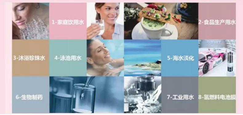 倍世直滤净水器,倍世全屋前置过滤净水器