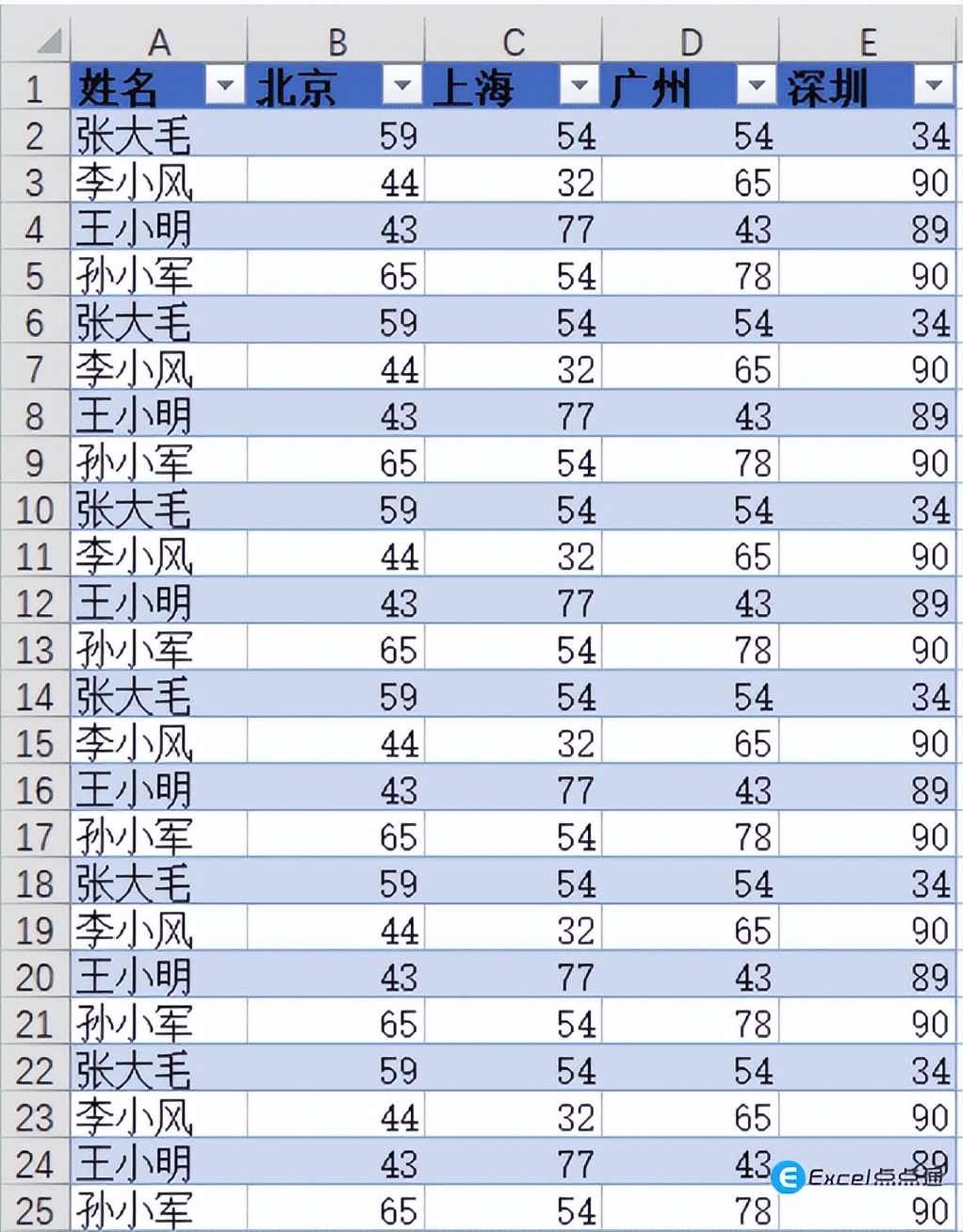 插入很多图片excel怎么自动排版,excel插入美化图表技巧