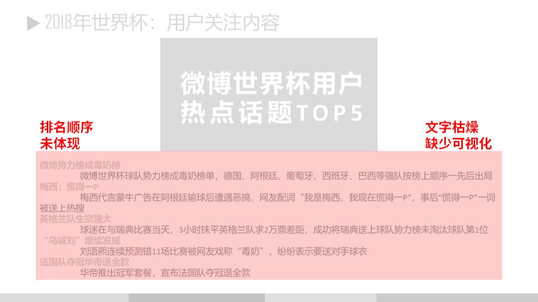 c罗世界杯超清大图,世界杯c罗高清大图