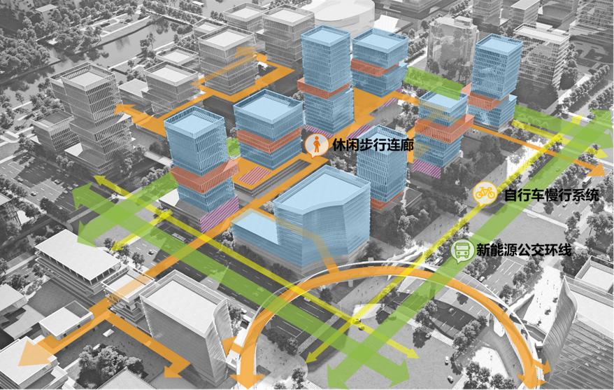 双碳下的城市设计,双碳目标背后的深刻意蕴论文