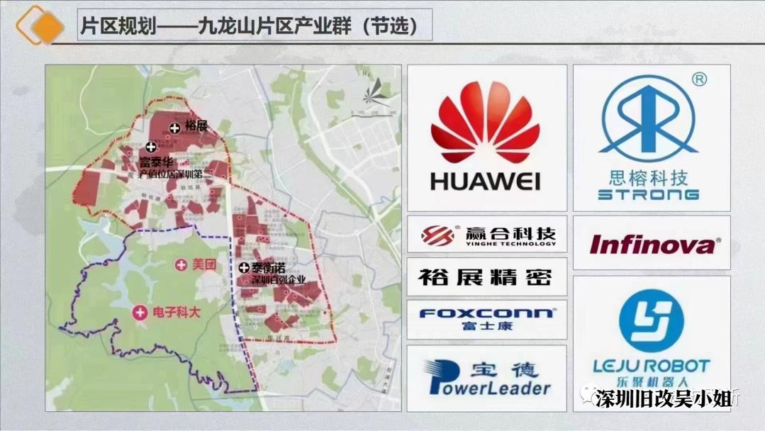 华为九龙山数字城项目,九龙山片区规划华为