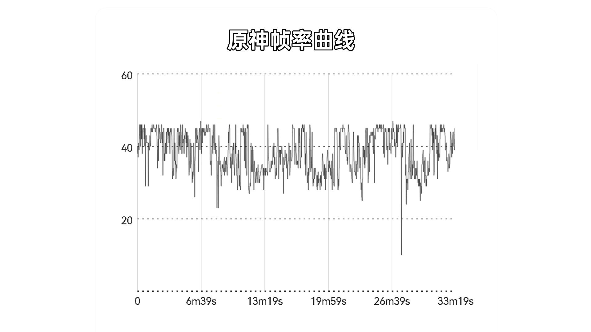 华为p30首次超越苹果,用了4年多的华为p30还能入手吗