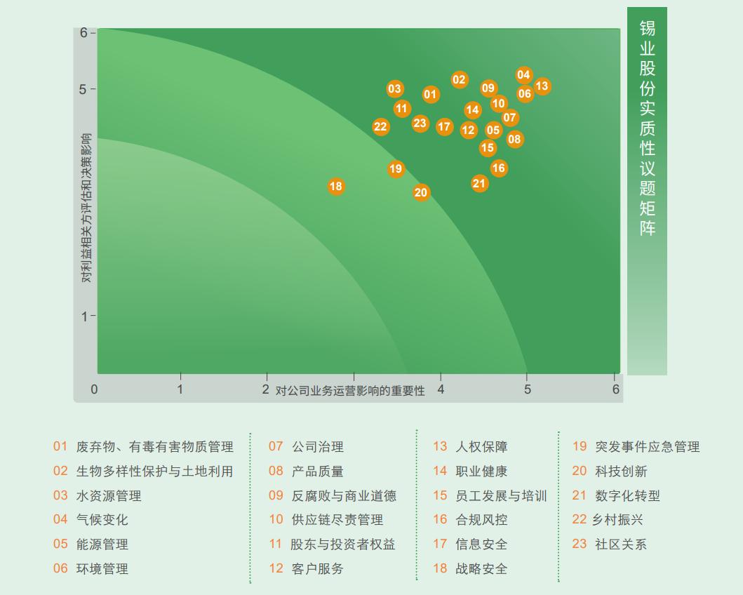 云锡股份和锡业股份,锡业股份未来的潜力