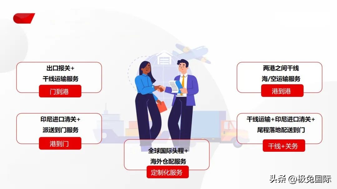 chatgpt对跨境电商运营有什么影响,用chatgpt做跨境电商怎么选品