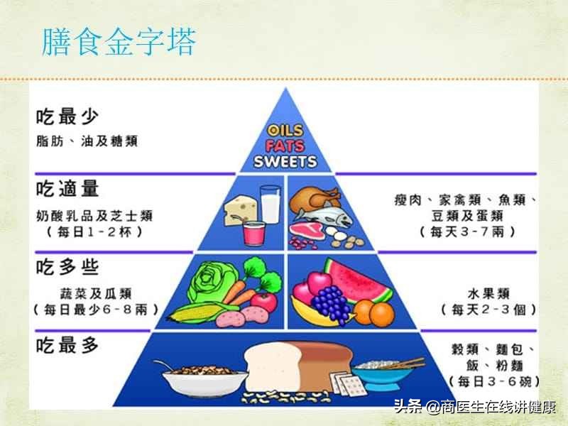 糖尿病人吃东西会有什么症状,糖尿病管住嘴迈开腿