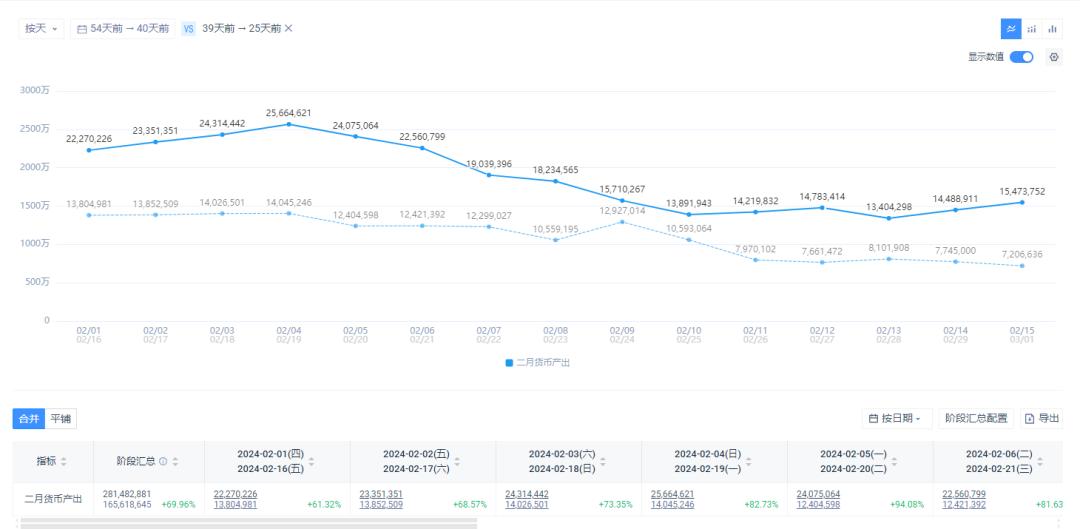 这家成立了20年的游戏公司告诉我们什么？