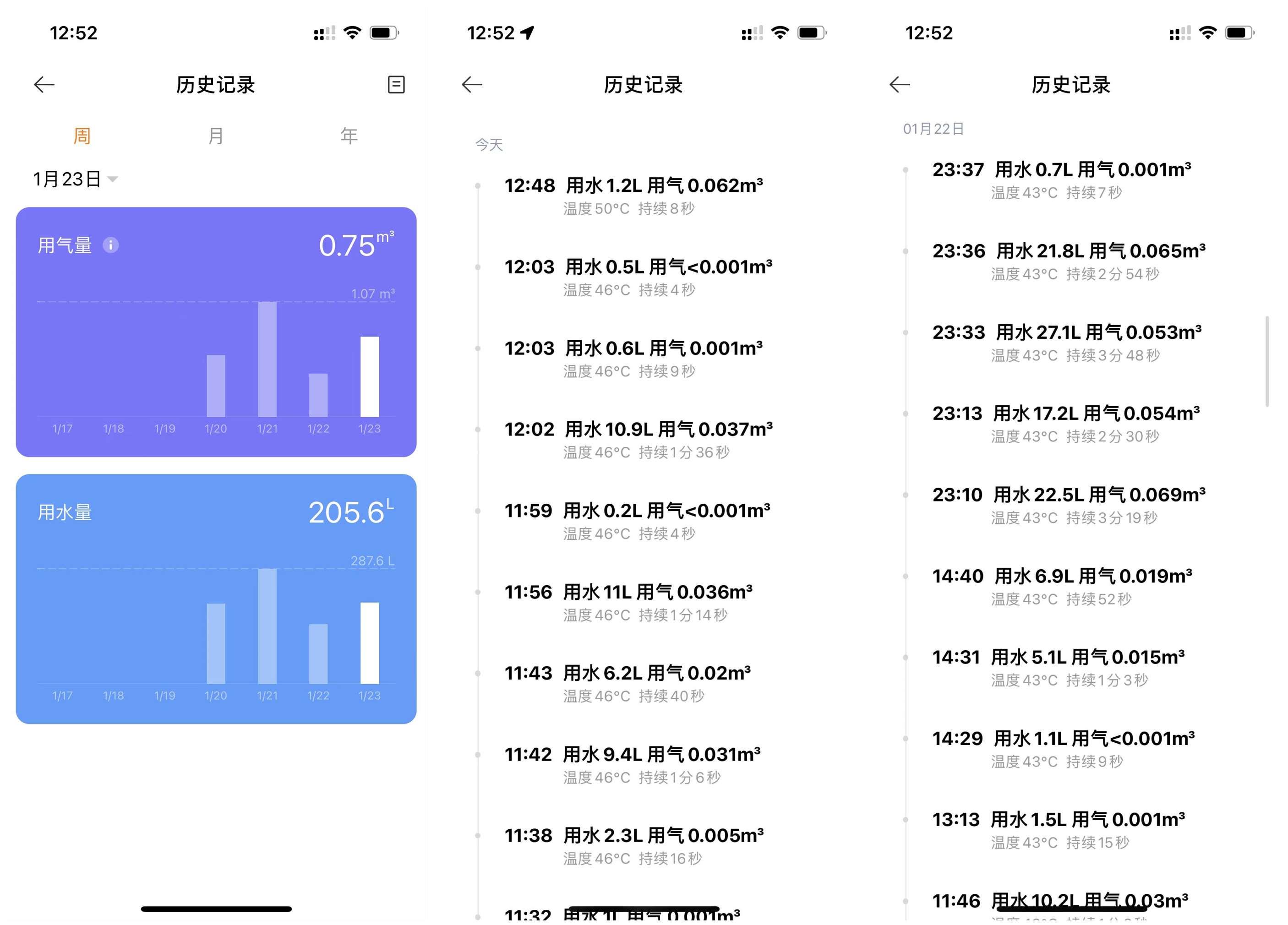 米家0冷水燃气热水器评测,米家零冷水燃气热水器s1节能模式