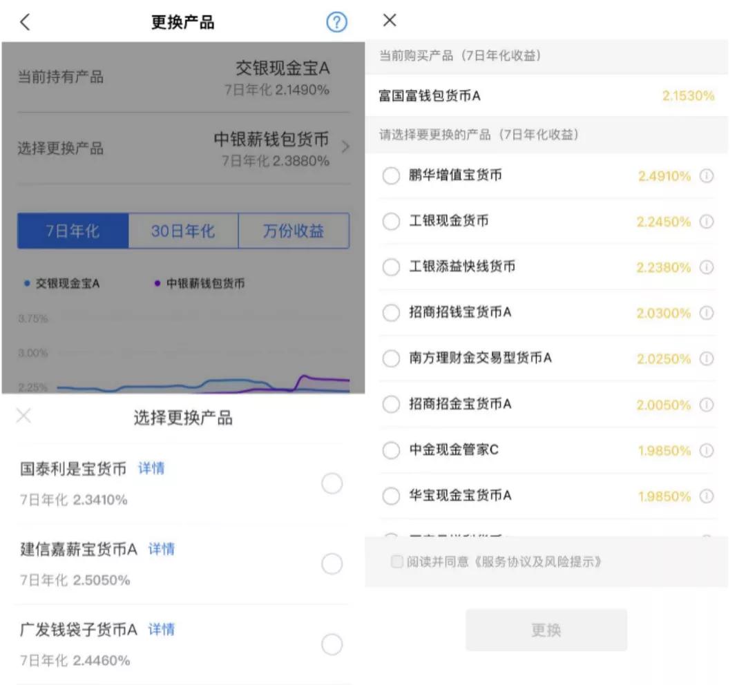 余额宝的收益能升级吗,余额宝收益的利息会变化吗