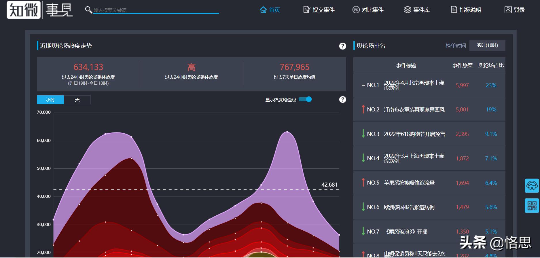 白嫖*党**的福利，宝藏级别的网站，资源可以装满你的硬盘