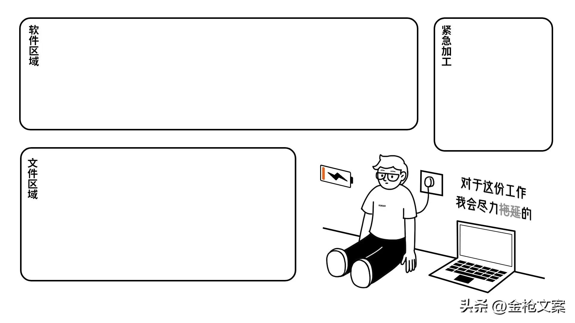 打工人电脑桌面壁纸归类,打工人必备电脑分区壁纸