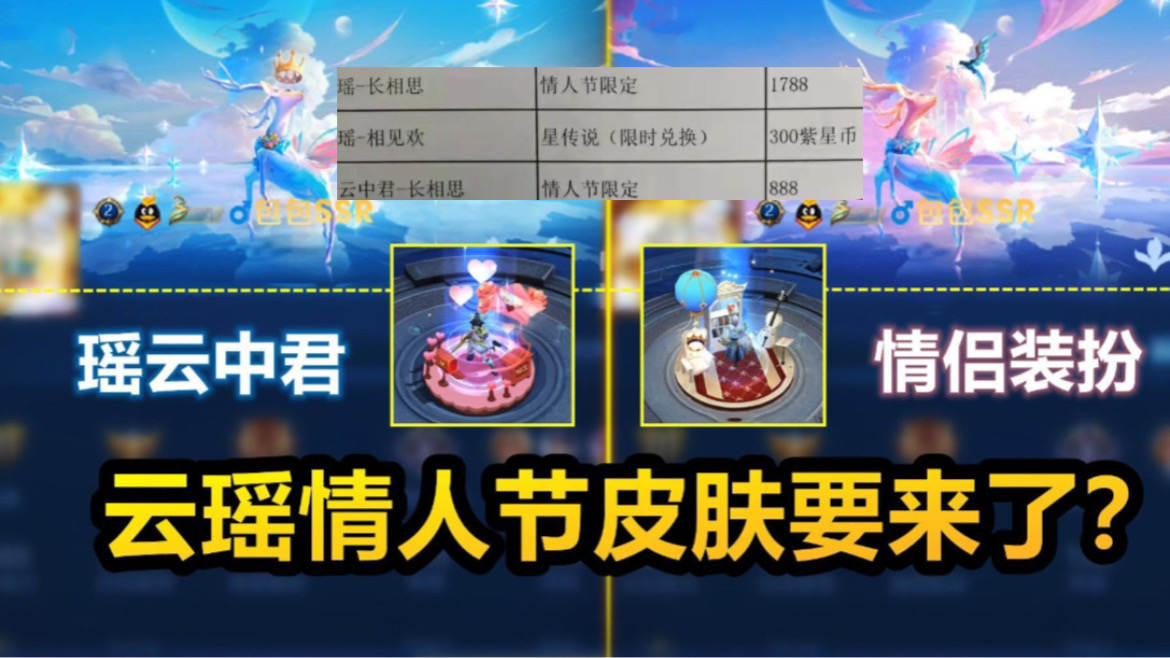 扁鹊哪套星元性价比最高,扁鹊6元限定