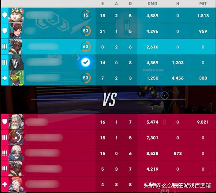 守望先锋归来怎么打排位,守望先锋归来c位思路