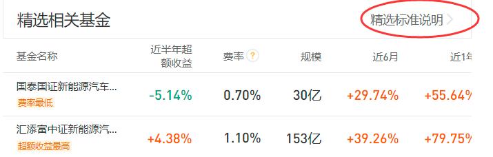 股票投资常用工具,股票基金投资工具怎么用