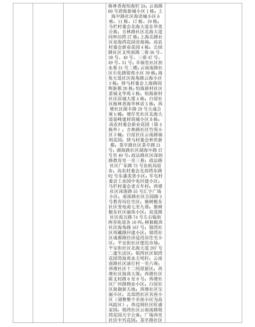 山东发布防疫公众健康提示,发布最新疫情防控公众健康提示