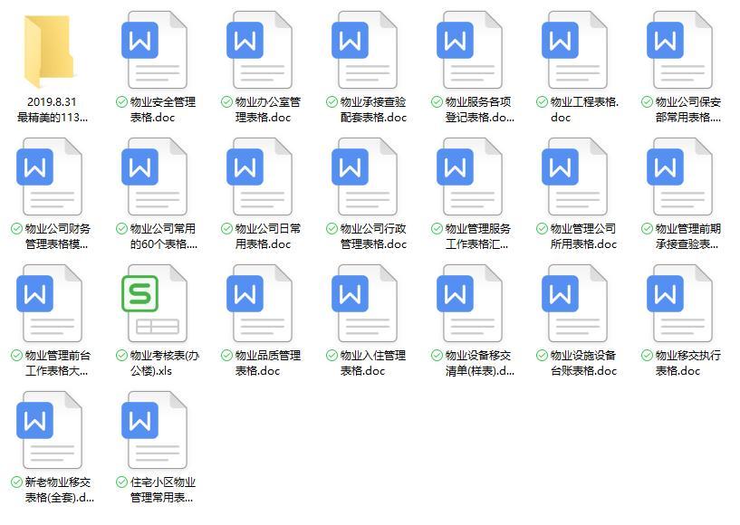 展现物业公司现状和思路,物业公司年终总结思路