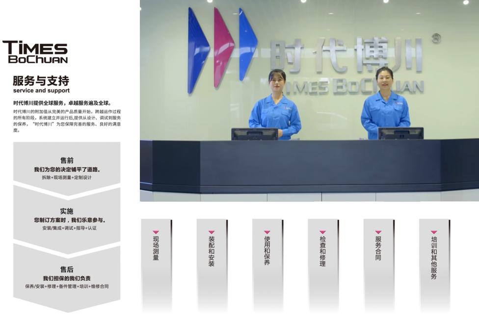 鏃朵唬鍗氬窛,骞垮窞鏃朵唬鍗氬窛绉戞妧鍙戝睍鏈夐檺鍏徃