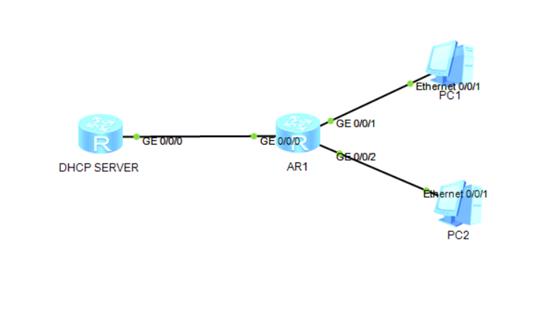 思科dhcp中继配置,h3cdhcp中继配置