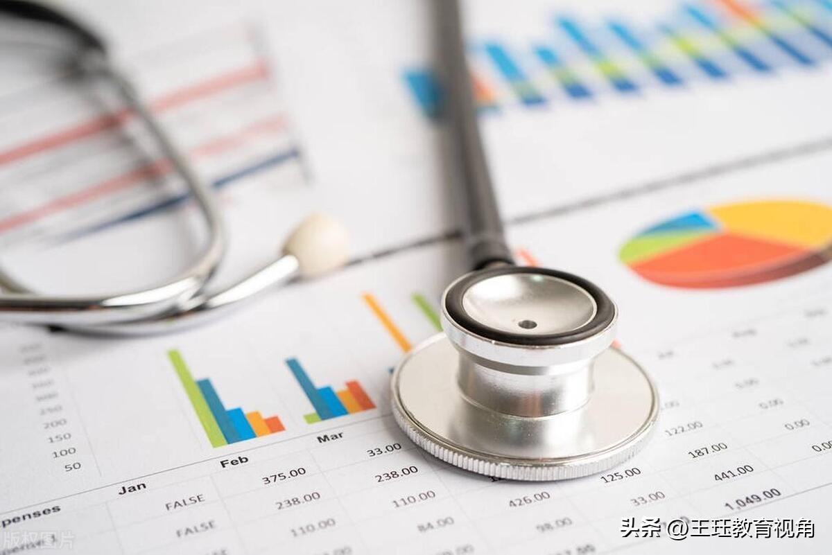 财经类专业和管理类专业有哪些,管理会计专业包括哪些专业